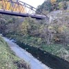 11月28日(木)秩父フライフィールドの河川情報
