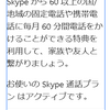 Office 365 Soloとスカイプ電話
