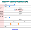 【紹介】秋田県電子入札システム（鹿角市の入札結果も閲覧できます）