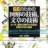 SEのための図解の技術、文章の技術