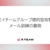 エイチームグループ標的型攻撃メール訓練の裏側