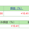 ポートフォリオ　営業日：2021/2/25