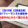 【株式】週間運用パフォーマンス＆保有株一覧（2019.12.13時点） 日経平均に大きく離される...