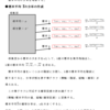 統計の理解（標本平均・標本分散）・解説２（その１）