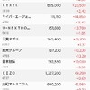 権利落ち日なのに