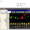 デイトレ＆スイング順張り５戦2勝3敗