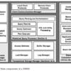 WIP【備忘録】Architecture of a Database System(2007)を読む