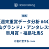 【週末重賞データ分析 #44】中山グランドJ・アンタレスS・皐月賞・福島牝馬S