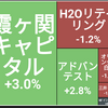 10/2 振り返り 🙄