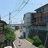 気温35℃