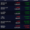 11月19日現在のポートフォリオについて