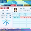 吹田 志道（2025）【パワプロ2024-2025】