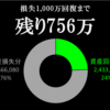 資産状況　2022年4月