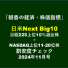 【12/1 夜UP済】「日米Next Big10」割安度チェック11月号