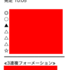 緊急‼️ 現在 最高回収 15000％超💥 厳選勝負2鞍 無料公開中⭐️