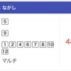 ◆予想結果◆1/14(月) 特選穴馬＆軸馬候補