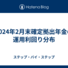 2024年2月末確定拠出年金の運用利回り分布