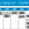 今週のナナニジ(3/14~3/20)