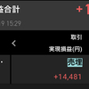 8/19 +14,481円 寄付きで利確するはもうやらない、嗚呼三井松島