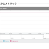 mackerelを利用してhubotが死んだ時に気がつくようにした