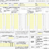 エクセルの年度更新申告書計算支援ツールは便利