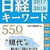 新聞を誰も読まない