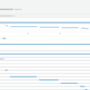 Github Actions のトレースを OpenTelemetry 形式で出力して転送する