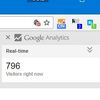 Google AnalyticsのWeb版リアルタイム計測がトラブルで見れないので拡張機能から確認する