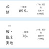 底辺が1年でやったことと成績の変動