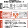 離婚後の「共同親権」…子どもに不利益が及びかねない「懸念」とは　民法改正案が衆院委で可決（２０２４年４月１３日『東京新聞』）