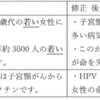 HPVワクチンを推奨する人たちの不適切な情報提供、その後