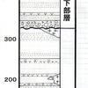 佐久の地質調査物語－１５１