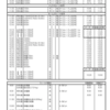 いよいよ明日は県総体