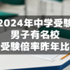 2024年男子有名校倍率を入試速報から見る【中学受験】