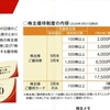 王将フードサービスから2026年3月期の株主優待
