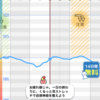 頭痛ーる