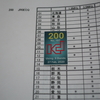 KCJA 200のステッカー