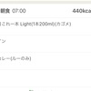 5日目の記録(2021/8/28)