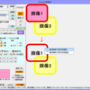 エクセルから貼り付ける時に画像形式を選べるようになったPixtack紫陽花1.3.7.76