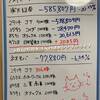 【貯金と投資】2020年8月21日（金）現在のポートフォリオ。またしても移管失敗っぽいｗ