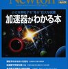 サイエンス・ニユース・レター（原子エネルギーの諸問題）　国民の科学　1947.01.01