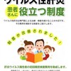 四国放送「ゴジカル」、医療機関訪問、「東京空襲」（一色次郎　河出書房新社）