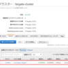 virtual-kubeletをAWS Fargateで試してみた