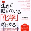 創刊四十年に際し原子力の展開と肥料学の運命を想う　肥料研究界　1947.01.25