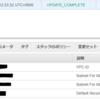 Cloudformationで設定ファイルを分割する