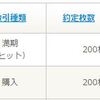 今日の収支　+267,800円