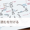 【備忘録②】「続きを読む」をはてなブログアプリでつける