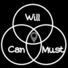 社内で自己分析のフレームワーク「Will Can Must」をやったら目から鱗な結果になった