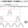Lookerで全社のデータ活用を推進した話