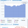 私と彼氏のつみたてNISA実績8月編